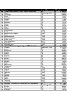 3 26 09 FINAL ALLOCATIONS City County State FOA 03 25 09 FINAL