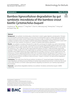 Cyrtotrachelus Buqueti Chaobing Luo1† , Yuanqiu Li1,2†, Ying Chen1,2, Chun Fu1, Wencong Long1, Ximeng Xiao1,2, Hong Liao1 and Yaojun Yang1*