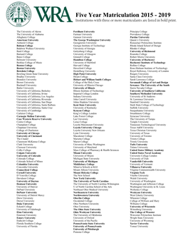 Five Year Matriculation 2015 - 2019 Institutions with Three Or More Matriculants Are Listed in Bold Print