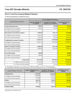 FY 2019/20 Vote:552 Sironko District