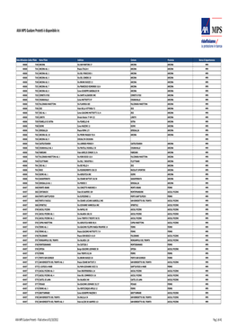 FILIALI Attive Al 12062012 Per Sito.Xlsx