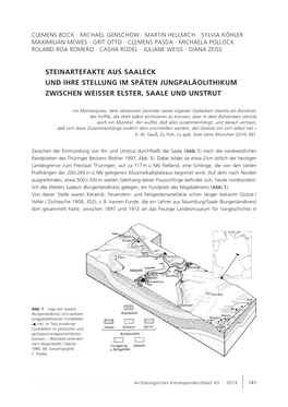 Steinartefakte Aus Saaleck Und Ihre Stellung Im Späten Jungpaläolithikum Zwischen Weisser Elster, Saale Und Unstrut