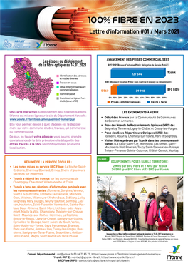 100% FIBRE EN 2023 Lettre D’Information #01 / Mars 2021