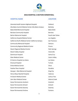 2016 Hospital C-Section Honor Roll List