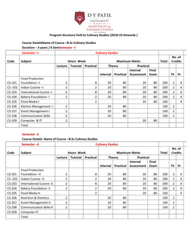 B.Sc Culinary S Duration – 3 Years / 6 Semsemester Semester