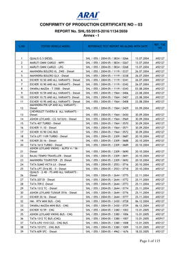 CONFIRMITY of PRODUCTION CERTIFICATE NO – 03 REPORT No