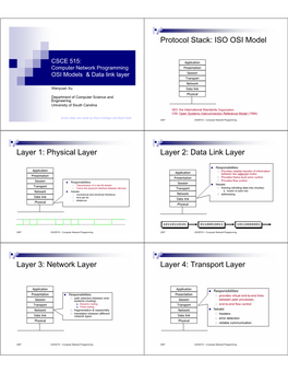 OSI Reference Model Link Layer