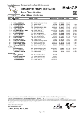 R Race CLASSIFICATION