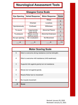 Neurological Assessment Tools