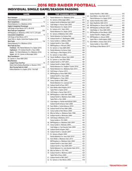 2016 Red Raider Football Individual Single Game/Season Passing
