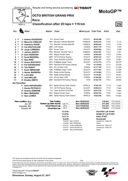 R Race CLASSIFICATION