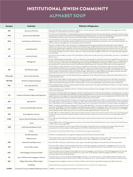 Institutional Jewish Community Alphabet Soup
