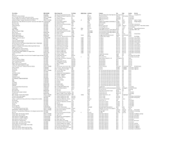 2019-Remi-Winners-Final-Wide.Pdf