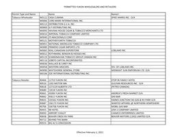 Permitted Yukon Wholesalers and Retailers