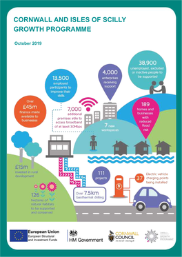 Cornwall and Isles of Scilly Growth Programme