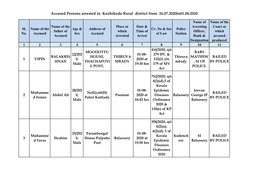 Accused Persons Arrested in Kozhikode Rural District from 26.07.2020To01.08.2020