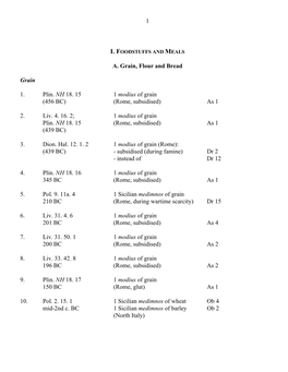 1 A. Grain, Flour and Bread Grain 1. Plin. NH 18. 15 1 Modius of Grain