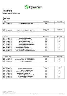 Rezultati Danas - Subota, 25.09.2021