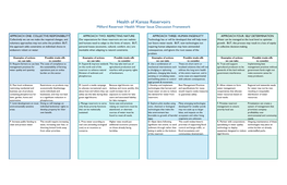 Health of Kansas Reservoirs Milford Reservoir Health Water Issue Discussion Framework