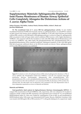 Sphingomyelin Depletion from Plasma Membranes of Human Airway Epithelial Cells Completely Abrogates the Deleterious Actions of S