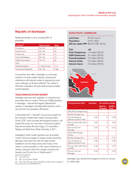 Republic of Azerbaijan QUICK FACTS –AZERBAIJAN