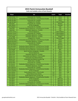 2015 Panini Immaculate Baseball Checklist;