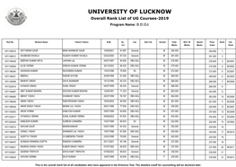 UNIVERSITY of LUCKNOW Overall Rank List of UG Courses-2019 Program Name: B.El.Ed