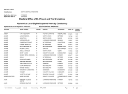 Electoral Office of St. Vincent and the Grenadines