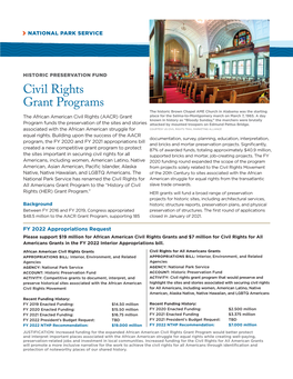 Civil Rights Grant Programs: Highlighted Projects