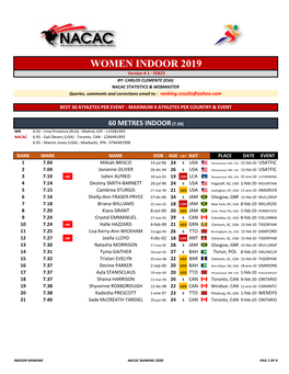 NACAC Ranking 2020