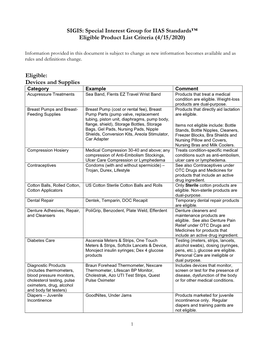 Eligible Product List Criteria (4/15/2020)