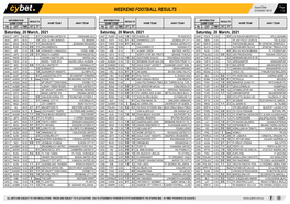 Weekend Football Results Weekend Football