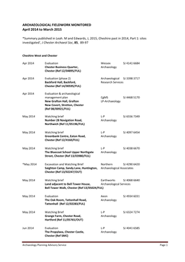 ARCHAEOLOGICAL FIELDWORK MONITORED April 2014 to March 2015