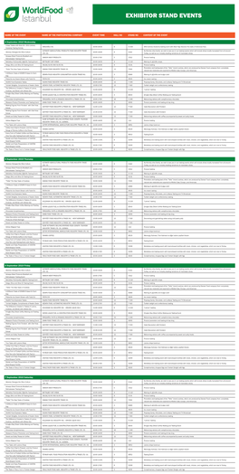 Exhibitor Stand Events