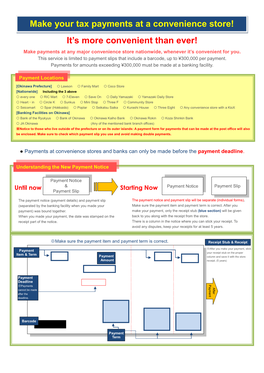 Make Your Tax Payments at a Convenience Store!