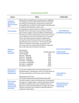 Fundraising Tool Kit