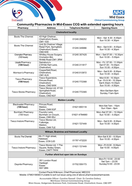 Community Pharmacies in Mid-Essex CCG with Extended Opening Hours