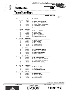 Team Standings