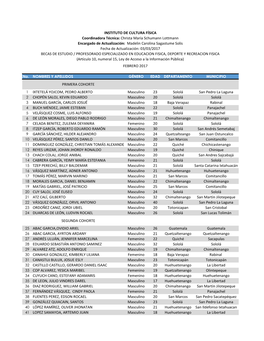 Primera Cohorte Ixtetelá Yojcom, Pedro Alberto