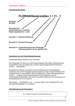 FLORIAN Niederstetten 1 / 11 - 1