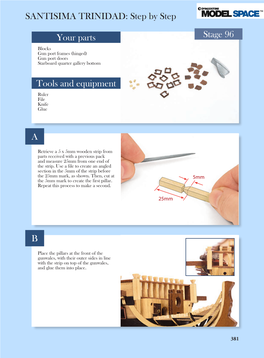 SANTISIMA TRINIDAD: Step by Step Your Parts Tools and Equipment