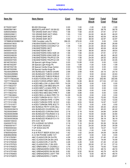 NJ Convenient Database