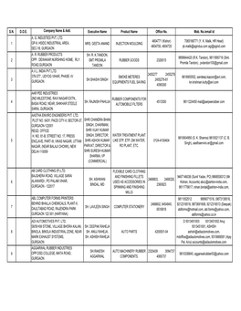 Membership List As on 01.10.2018