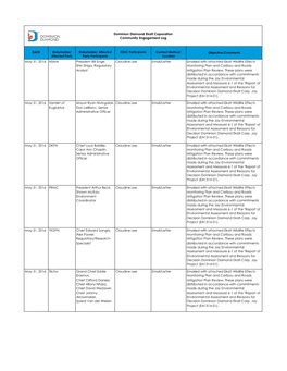 DATE May 31, 2016 NSMA President Bill Enge, Shin Shiga, Regulatory