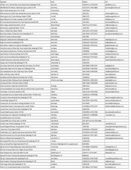 WE Placement List 2014 2015.Xlsx