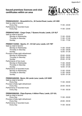 Issued Premises Licences and Club Certificates Within an Area