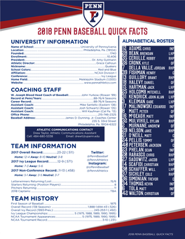 2018 PENN BASEBALL QUICK FACTS UNIVERSITY INFORMATION ALPHABETICAL ROSTER Name of School