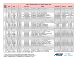 Most Traveled U.S. Structurally Deficient Bridges, 2016