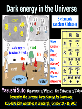 Dark Energy in the Universe Ether 5 Elements (Ancient Chinese)