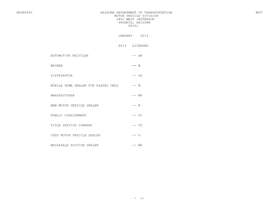 Mv680491 Arizona Department of Transportation Mv579d Motor Vehicle Division 1801 West Jefferson Phoenix, Arizona 85001 January 2